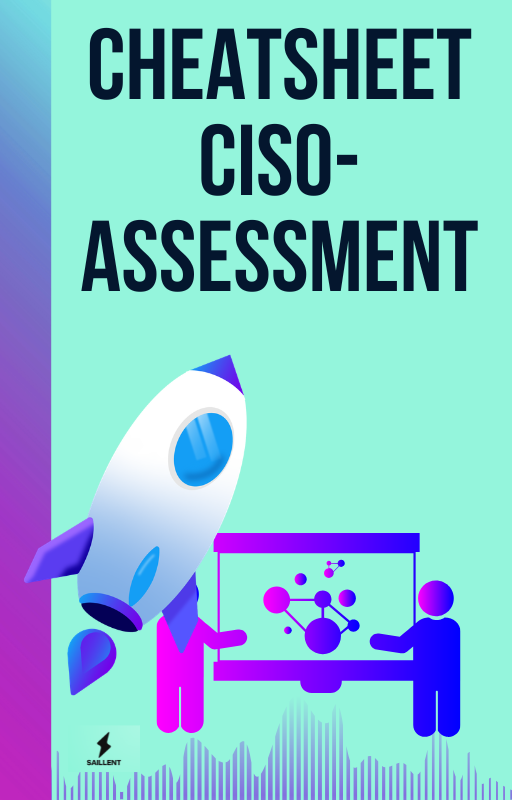 AI Security Assessment Checklist for CISOs